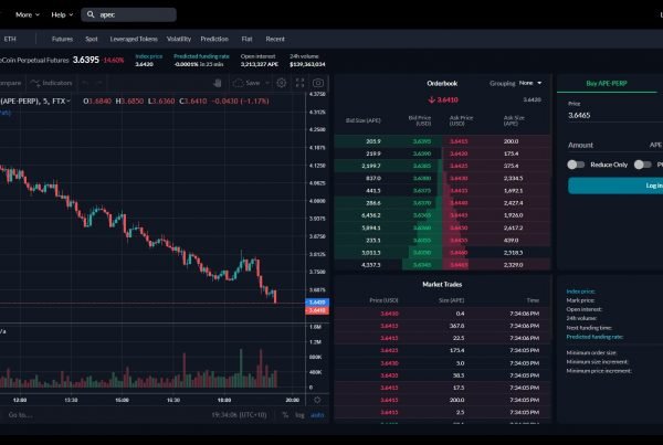 Long Short Apecoin APE Trade