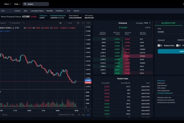 Long Short Waves FTX