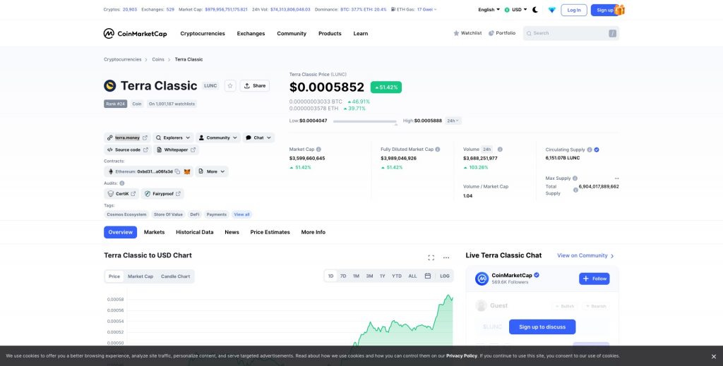 Luna Classic (LUNC) Price Prediction 2023, 2024 + Will LUNC