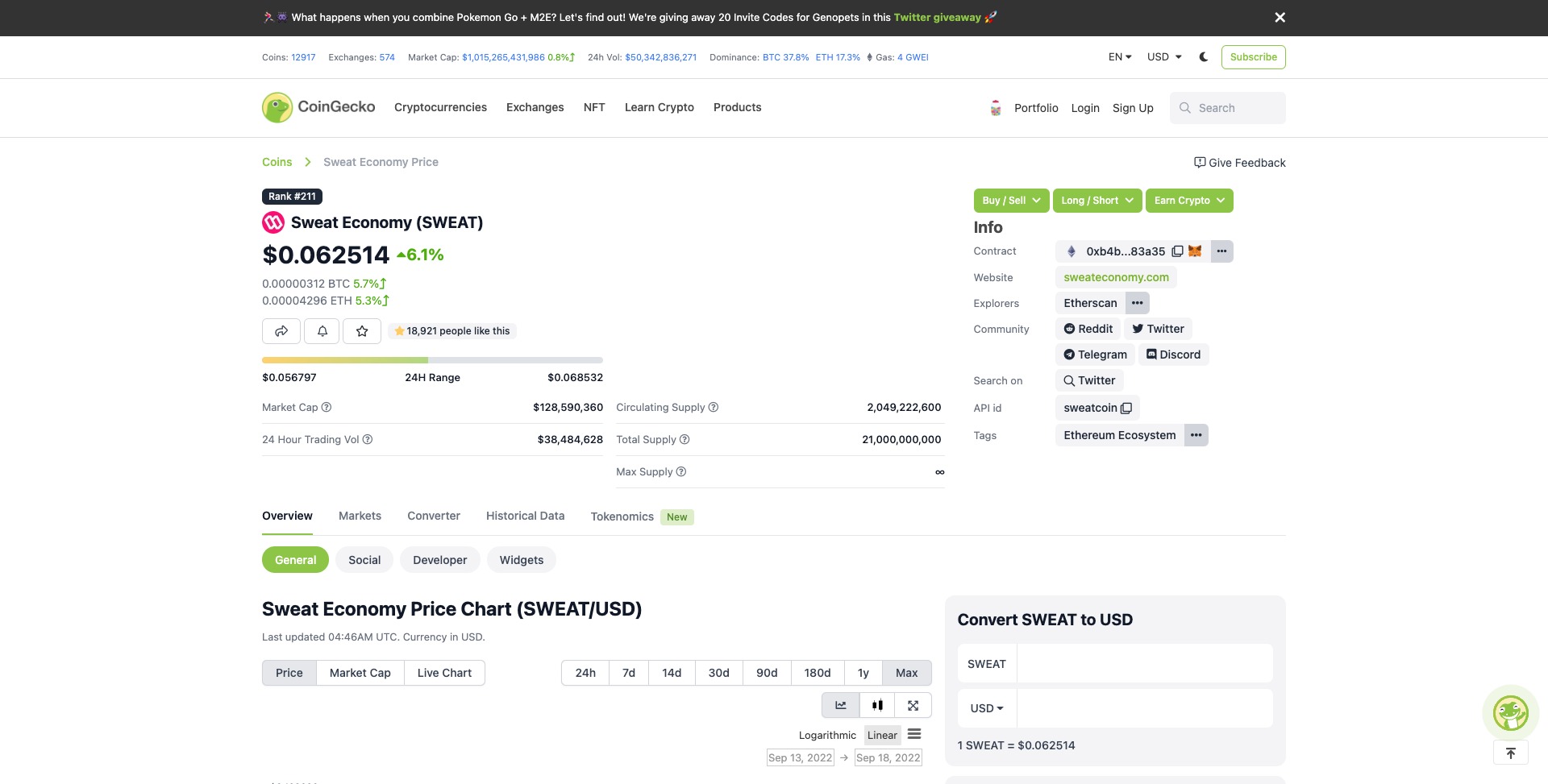 Sweat Economy Price Prediction Market